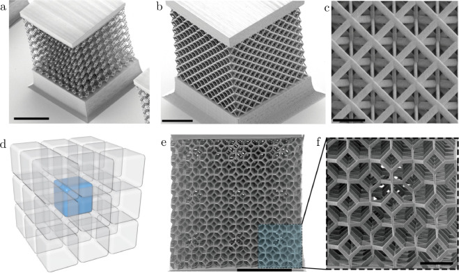 Correlation between topology and elastic properties of imperfect truss-lattice materials